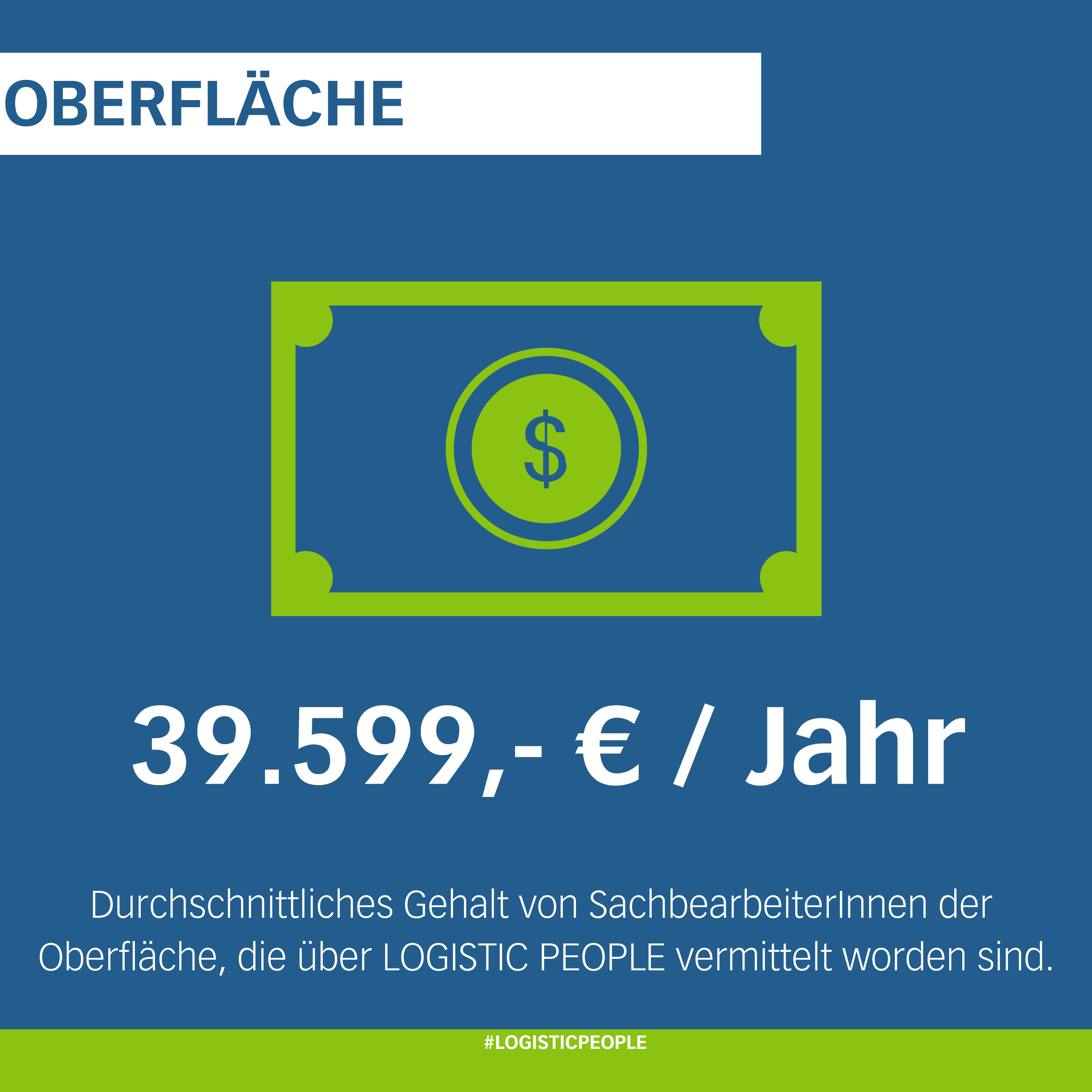 LP_Oberfläche_Gehalt_Instagram (1)