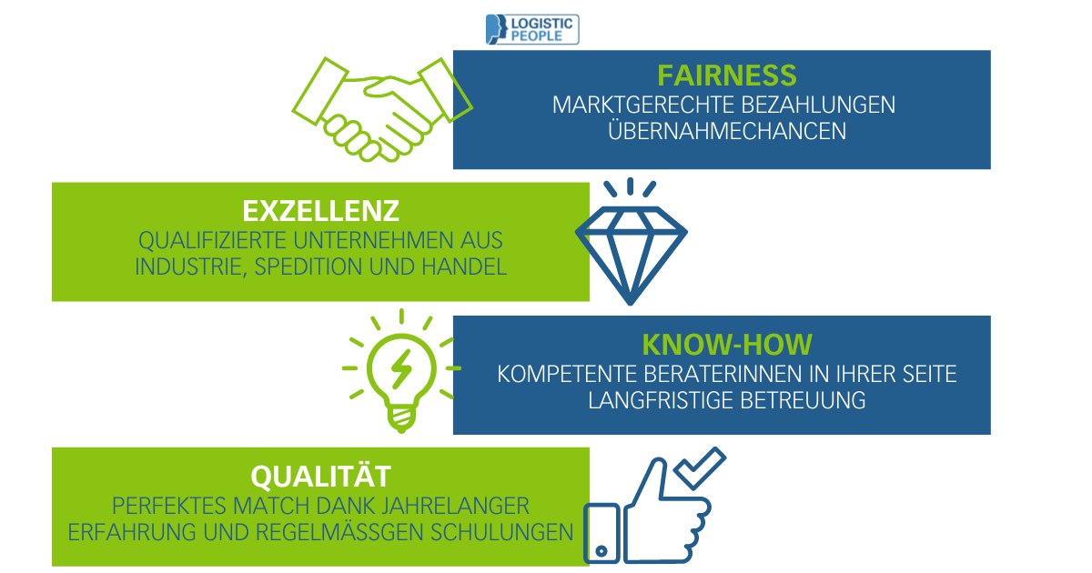 Stellen Marktübersicht (1200 × 630 px) (10)